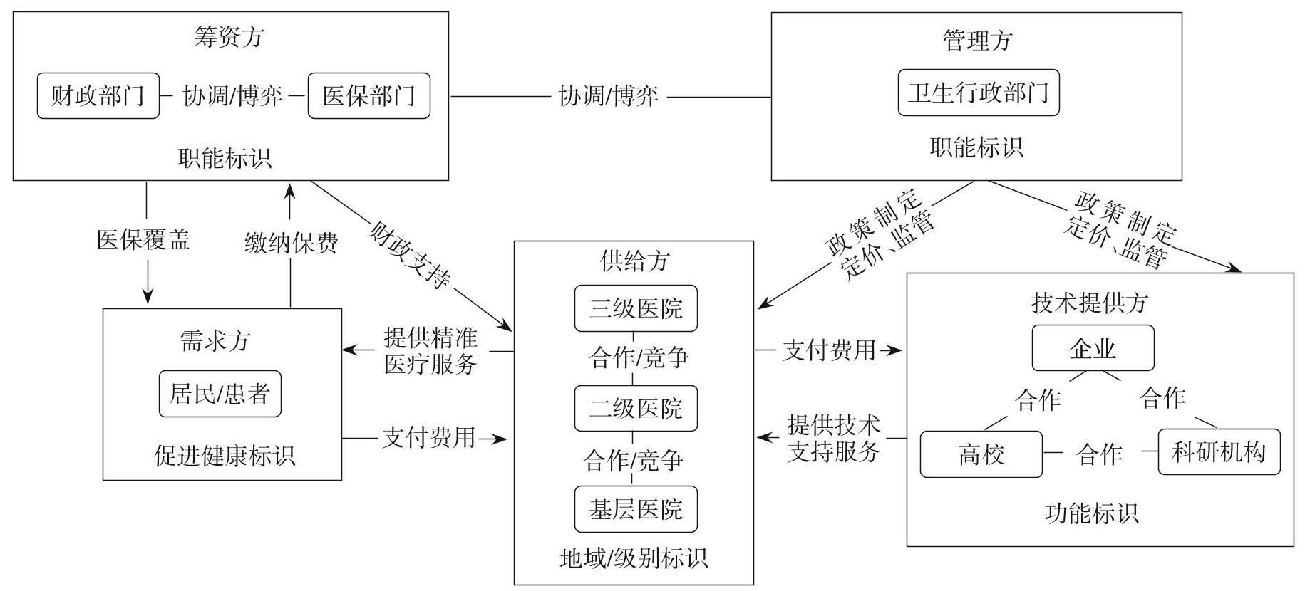 97国际游戏app-推进数据资产入表 培育新质生产力—2024 山东国企数据资产入表沙龙圆满落幕！